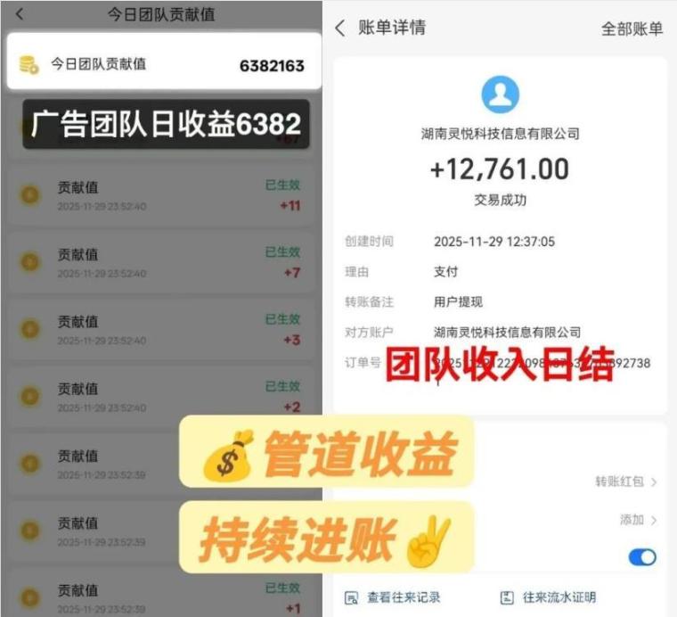 【微享集】零0门槛副业变现,看广告日赚几百,每个月收入1万多!
