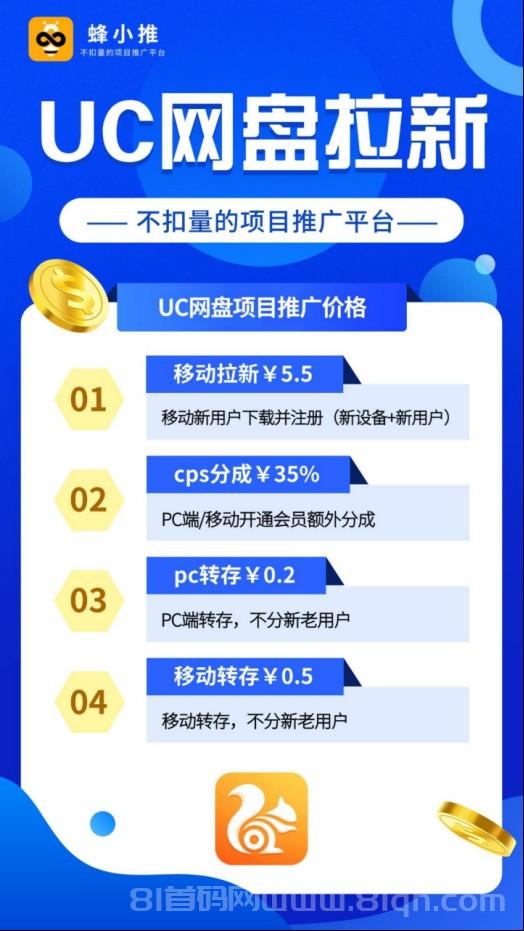 【蜂小推】解锁UC网盘推广新招儿:资源整合让收益蹭蹭涨