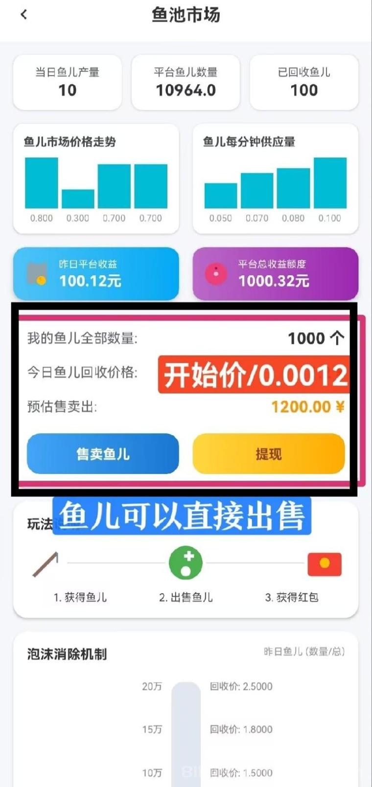 鱼塘首码零撸自带交易:注册送10竿钓4万鱼,1440鱼=1元,看广告日躺1元+五级提成秒提