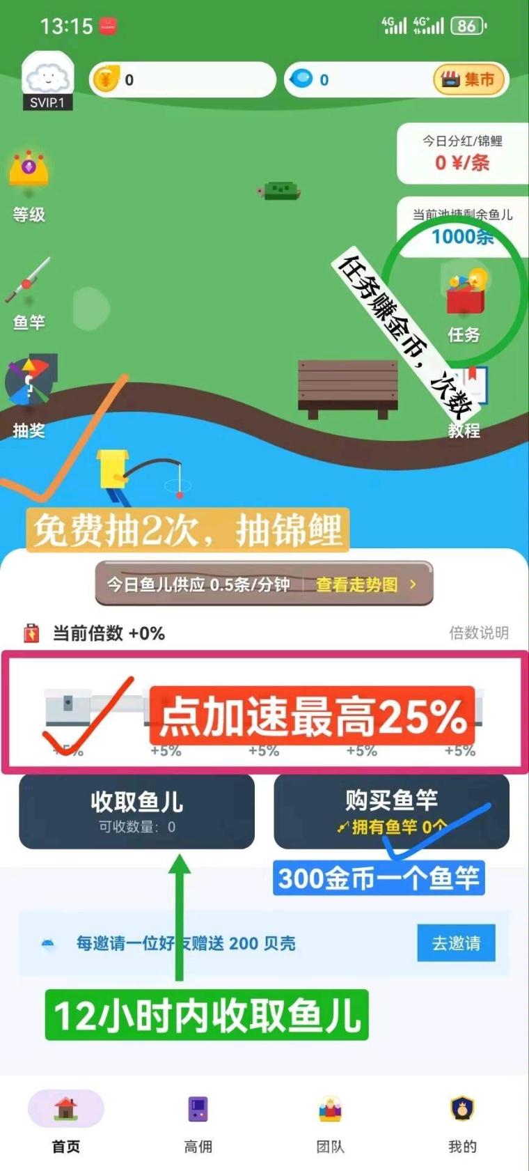 鱼塘0撸首码:上线送10竿产43200小鱼,1.35倍加速+抽奖得分红鱼,0投日卖鱼躺赚