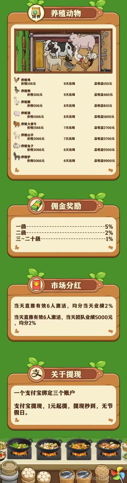 好运菜市场19号首码：注册送688元每天分红1元，1元起提秒到，20级裂变1%躺赚