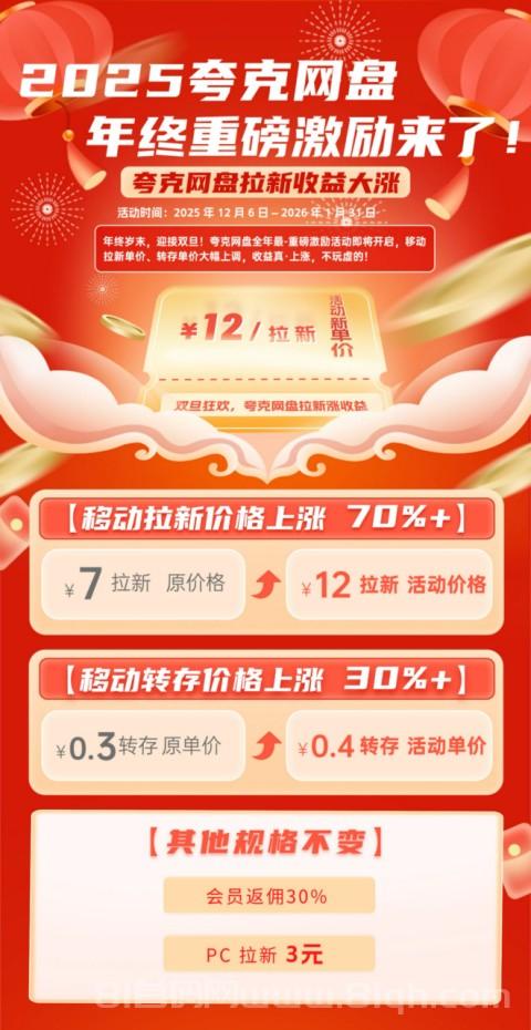 【蜂小推】夸克网盘拉新避坑指南:这些错误别再犯,收益稳稳拿