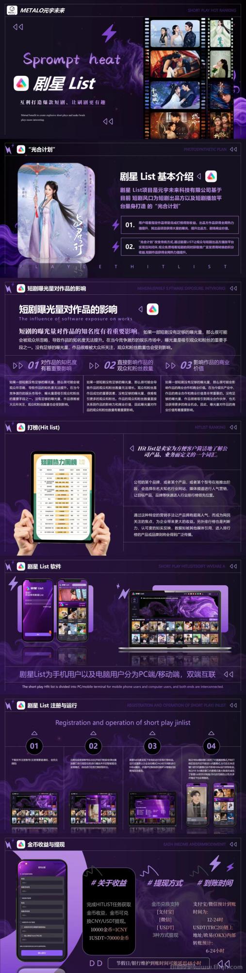 【剧星List】短剧打榜电脑/手机挂机项目,新年最新财富之路,正规绿色长期稳定。