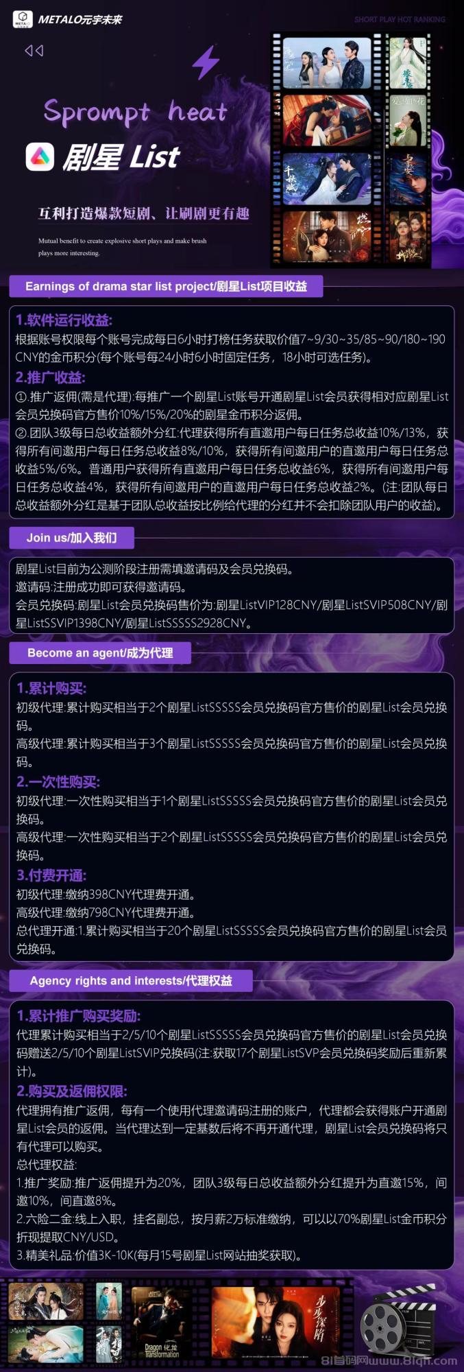 【剧星List】短剧打榜电脑/手机挂机项目,新年最新财富之路,正规绿色长期稳定。