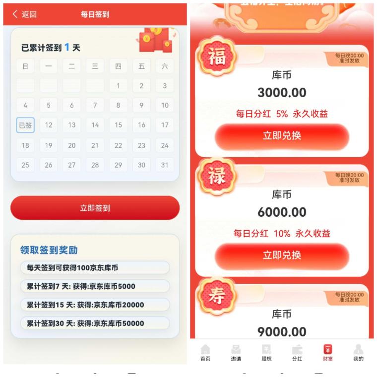 京东库币分红首码:实名签到每天领50-15000米可提现货真价实