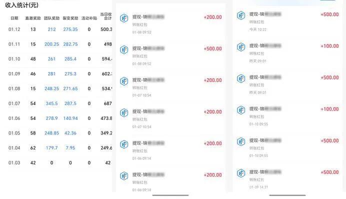 点点广告日撸50-200：新手小白30秒完事秒到账