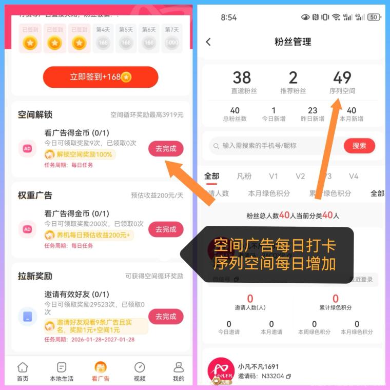 单条广告5元日看200条：等级+推广+打卡三通道日躺200+112.5%佣金