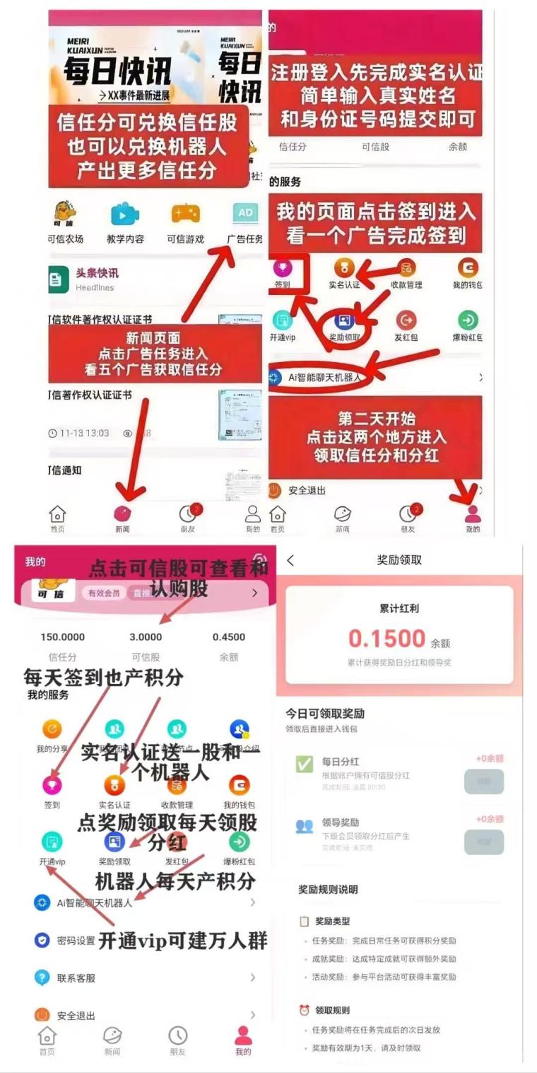 可信零撸芬虹滑落模式：注册送1股+机器人日产18信任分，持股每日现金分红秒提秒到