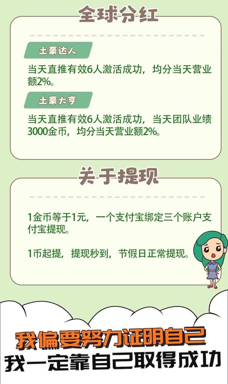 首码土豪养成记正式上线全新模式每天0点收益,1元起提秒到账上市公司背景零撸神盘