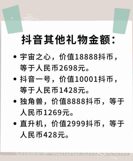 一个3000元的嘉年华主播到底能分多少钱：平台抽成50%税费扣除后实得约1110元