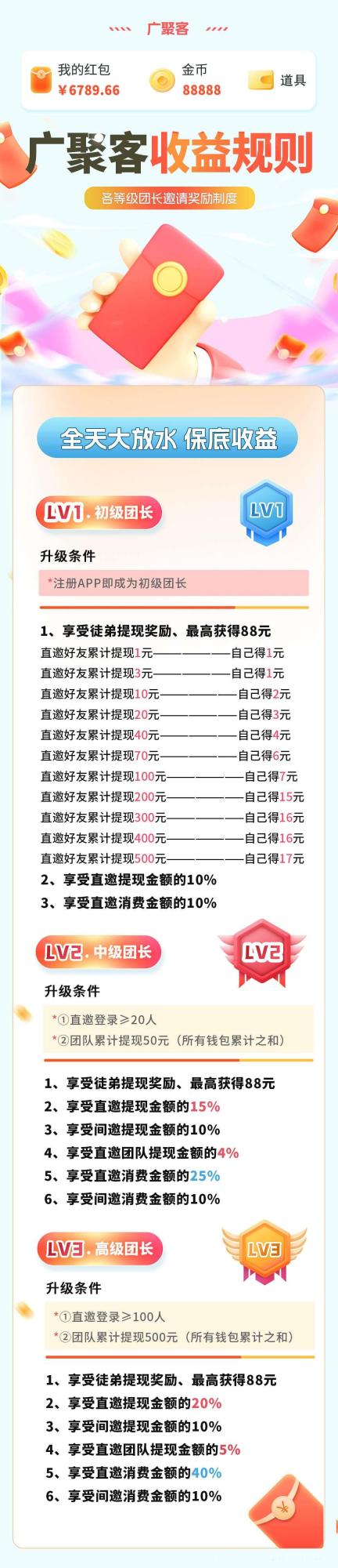 广聚客赚钱攻略:按步骤操作几分钟赚5元,四种方式日赚50+1元起提