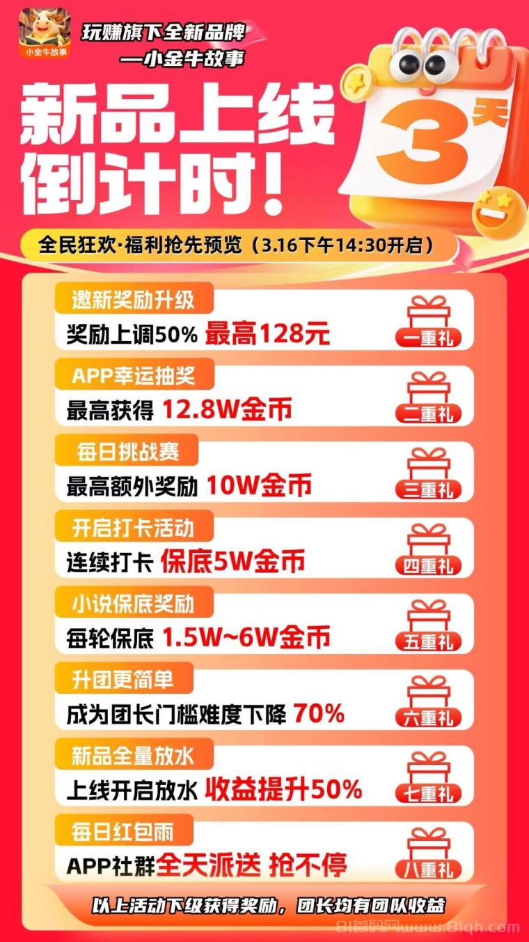 小金牛故事首码上线:小说一轮1.5到6万金币,看广告红包1000到5000金币满1元提现