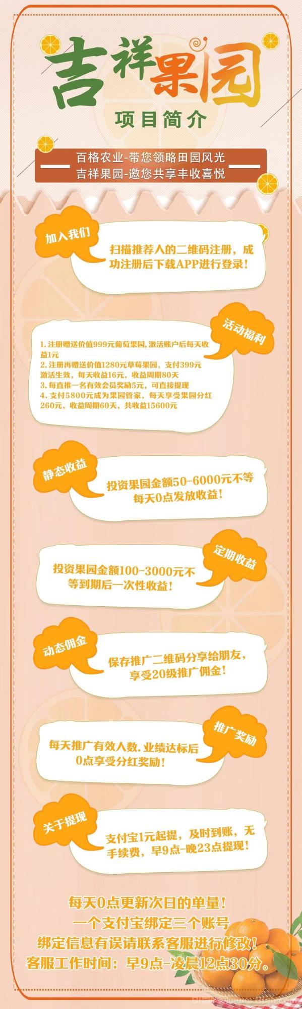 吉祥果园首码内测刚出：注册就送999葡萄园直推5元一人，1元起提秒到15级分佣