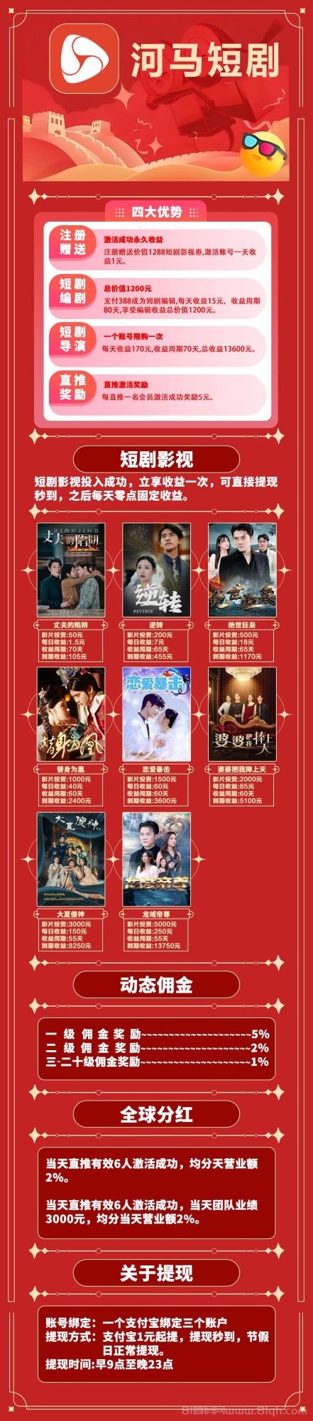 河马短剧首码刚出3月25日上线：长久稳定注册送1288元，每天零点自动收益3元秒到账