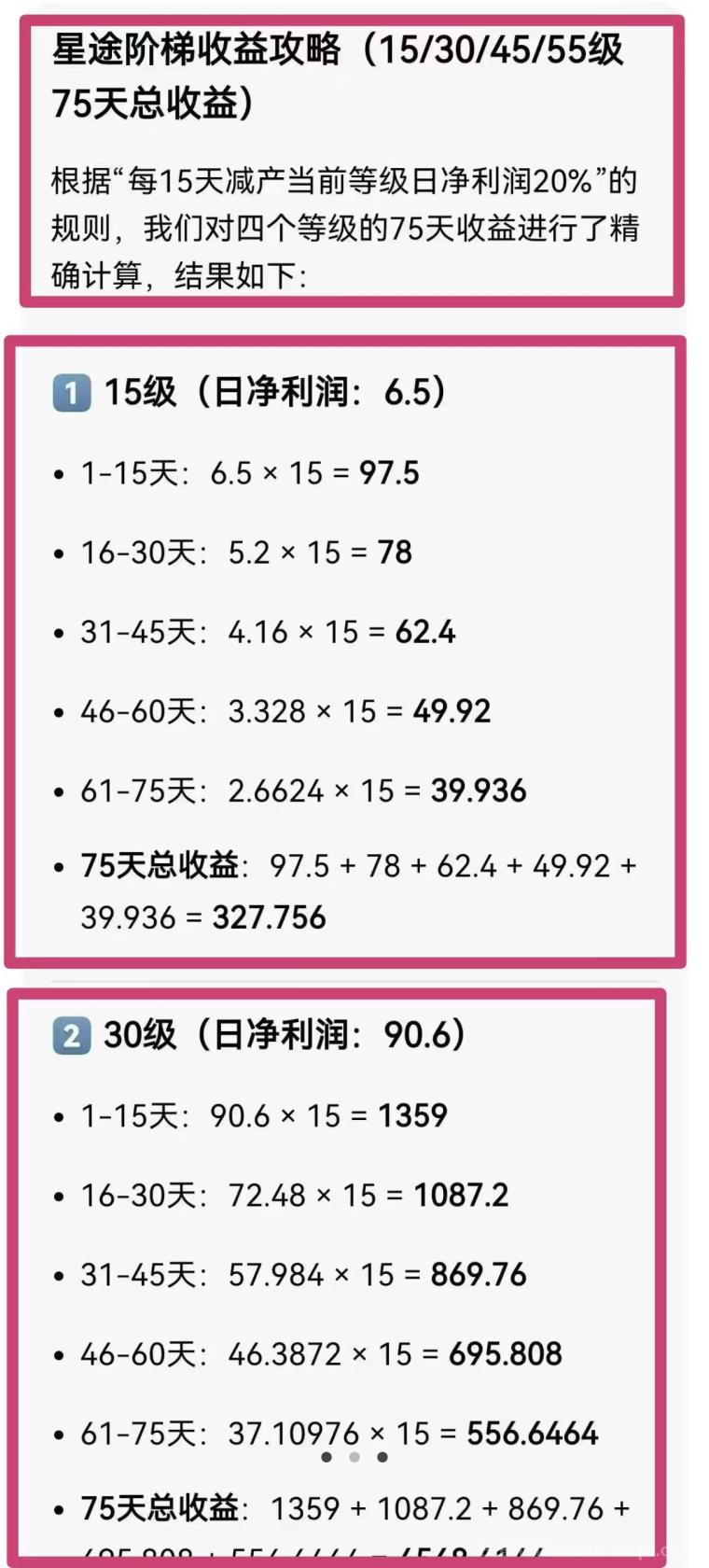 星小助2026黑马项目:每天爬山团队长期高收益,星甄选零撸首码火爆全网阶梯式收益