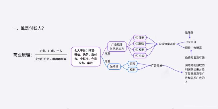 淘嘻嘻,首码已出,0撸王炸新项目,2026翻身之战