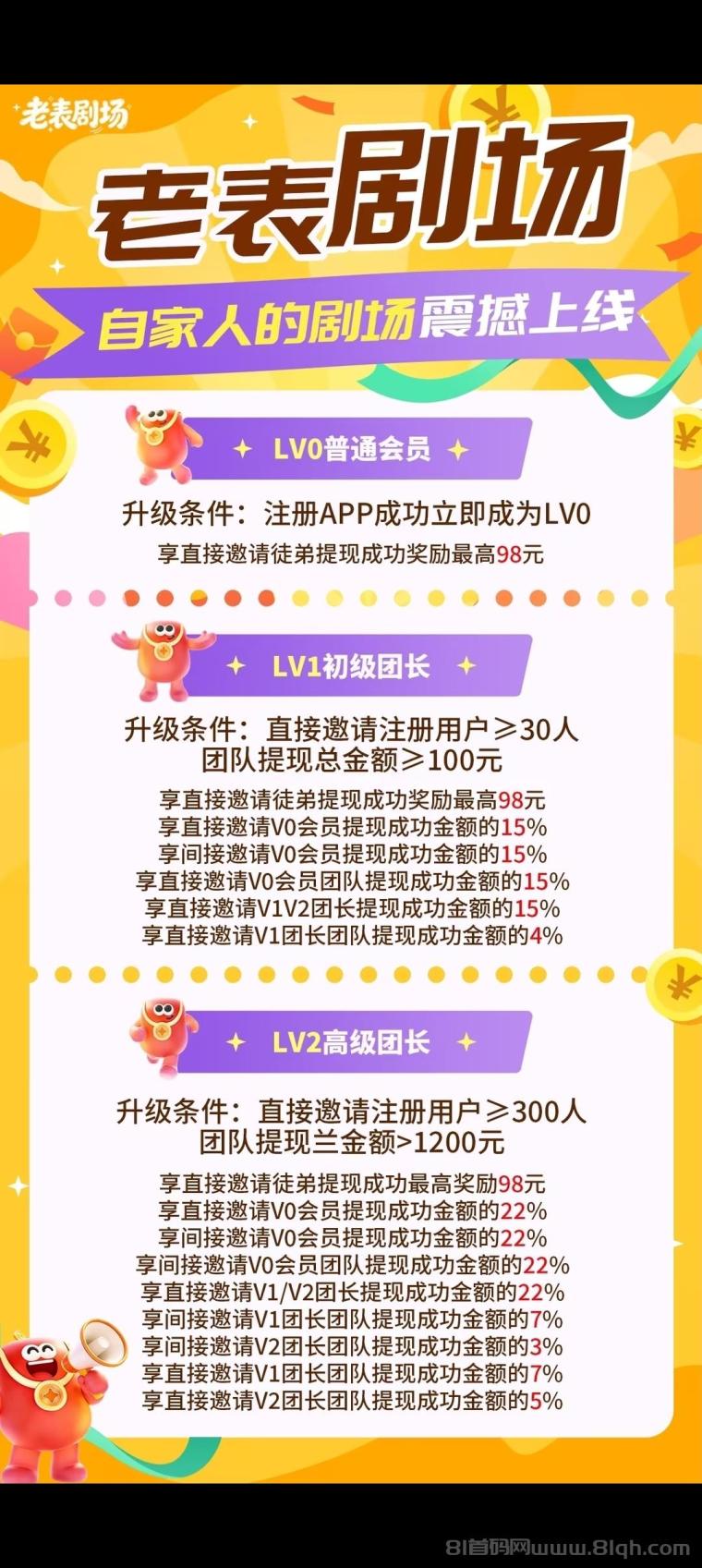 老表剧场首码刚出:首款短剧加红包群结合玩法,零撸天花板顶包6600,算法升级放大水收益破百轻松