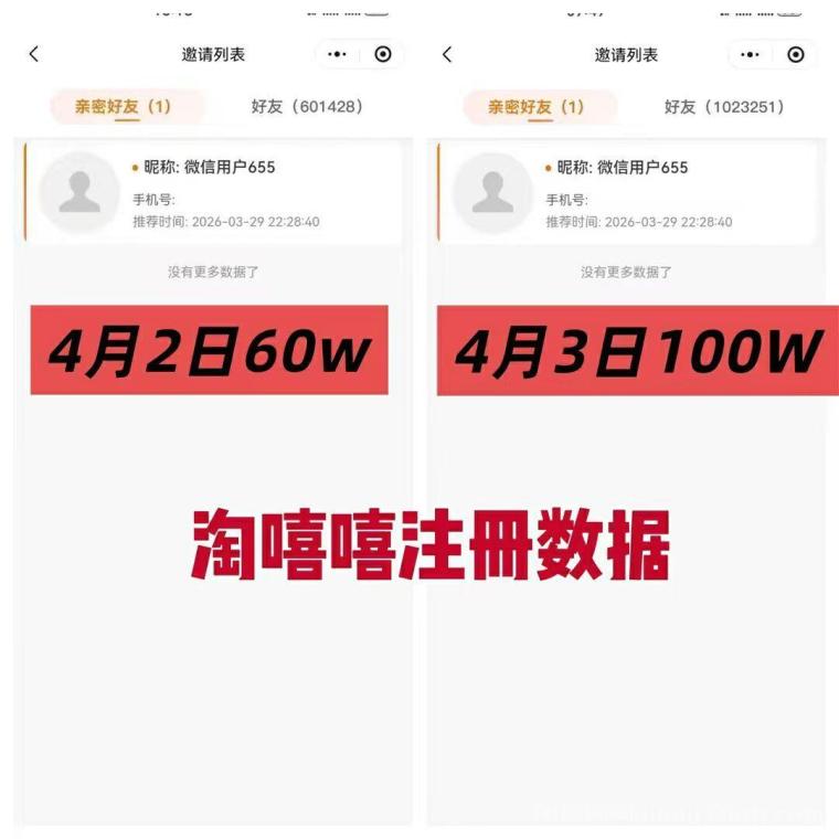 淘嘻嘻,首码发布,0门槛创业新项目,老板站台,千平运营中心,大家不要错过!