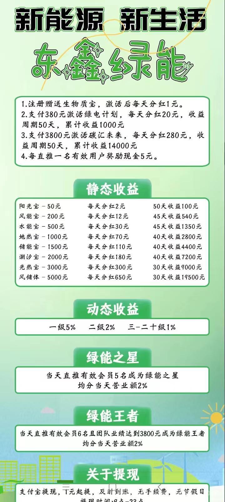 东鑫绿能首码零撸:送888元生物质保每日零点自动发放收益,满1元支付宝提现无手续费