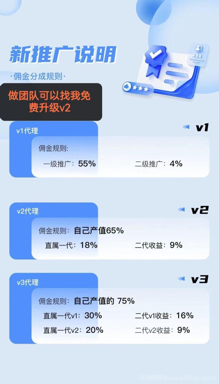造星官首码小程序游戏广告:单人日赚20至50米,广告55%佣金四代推广收益,满1元次日18点更新提现