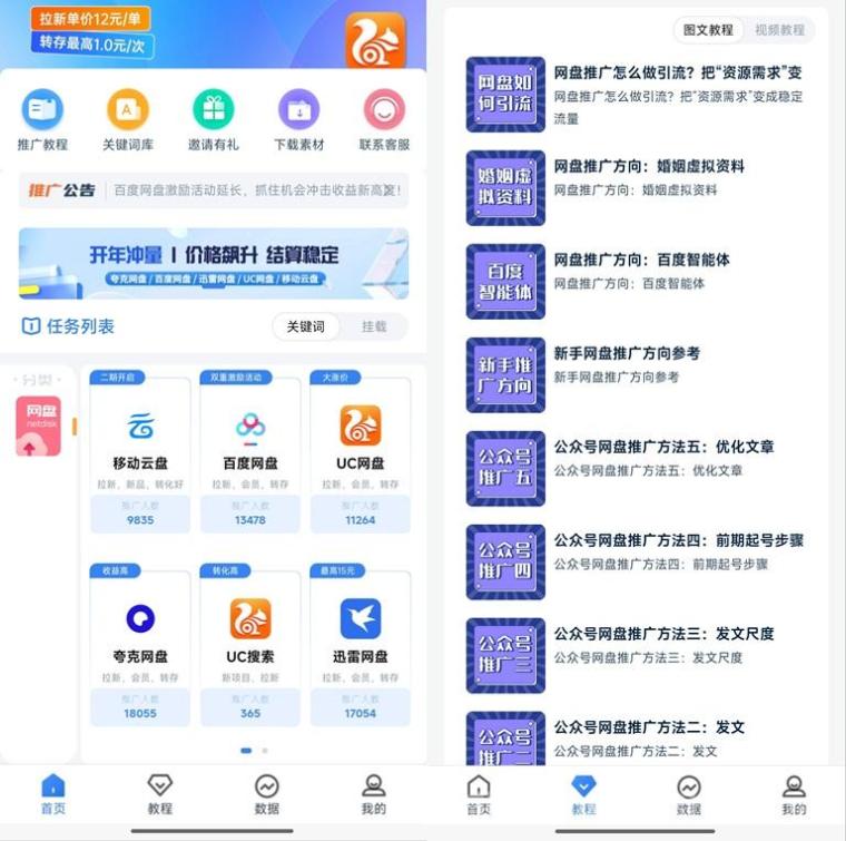 high推平台叫什么?high推在哪里注册加入?网盘拉新靠谱吗?