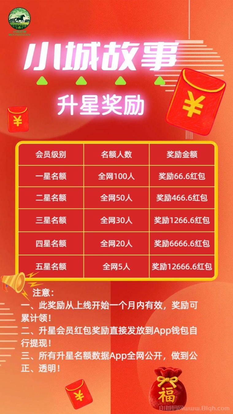 小城故事丨首码项目丨零撸项目丨内测期一个月丨邀请码:60649417