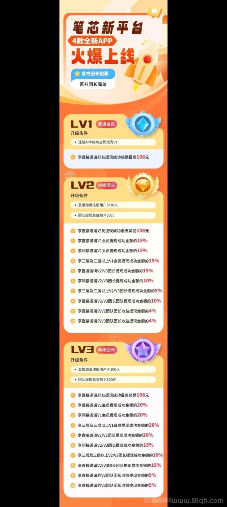 笔芯短剧红包群跨界玩法首码刚出:算法升级收益放大水,顶包6000金币必得机制日赚破百