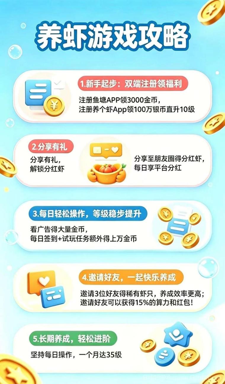 云养虾首码项目2026全新躺赚双模式：零撸注册领8元可提现，日赚最高380元官方直提不卡款