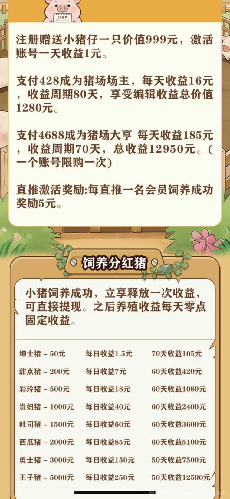 好运养猪场首码4月23日上线实测，注册送999元激活日收益3元，下单立返提米秒到零撸神盘