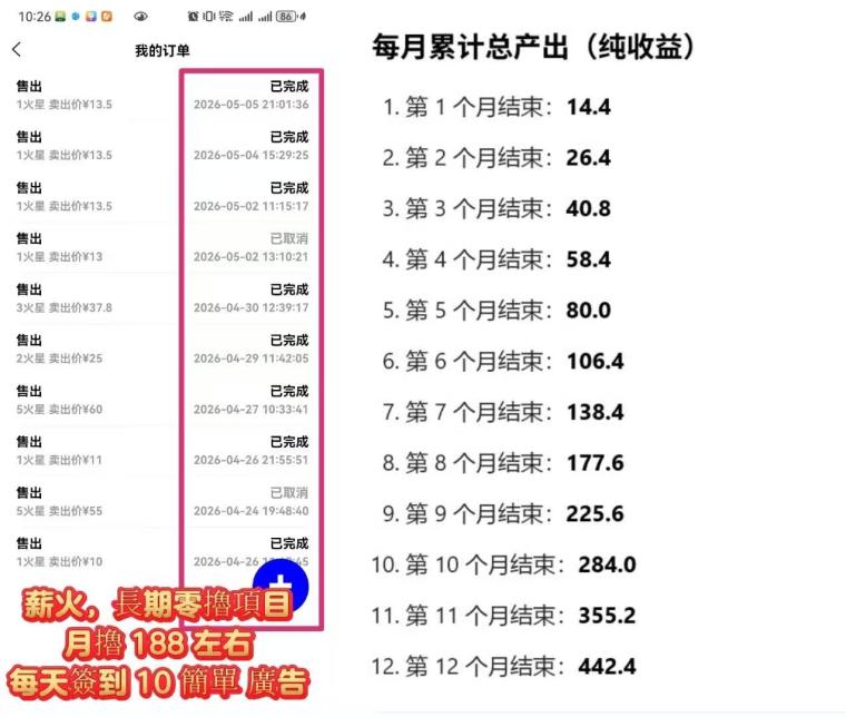 薪火看广告赚钱平台，单号月入180米多号多撸，注册看广告得火星复投收益持续放大
