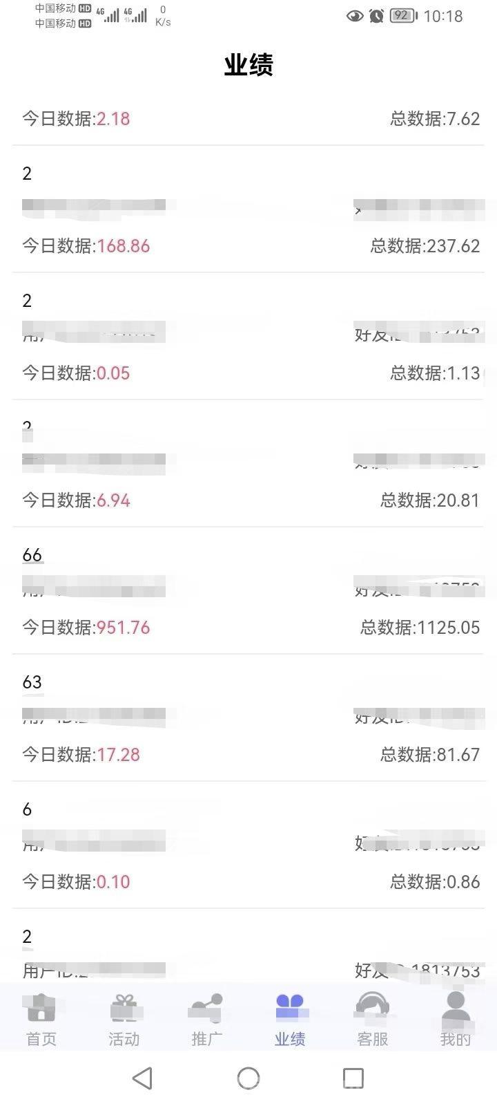 打字聊天平台,招女生聊天员男代理推广,文字语音视频礼物四项收益,日入100至500元长期稳定