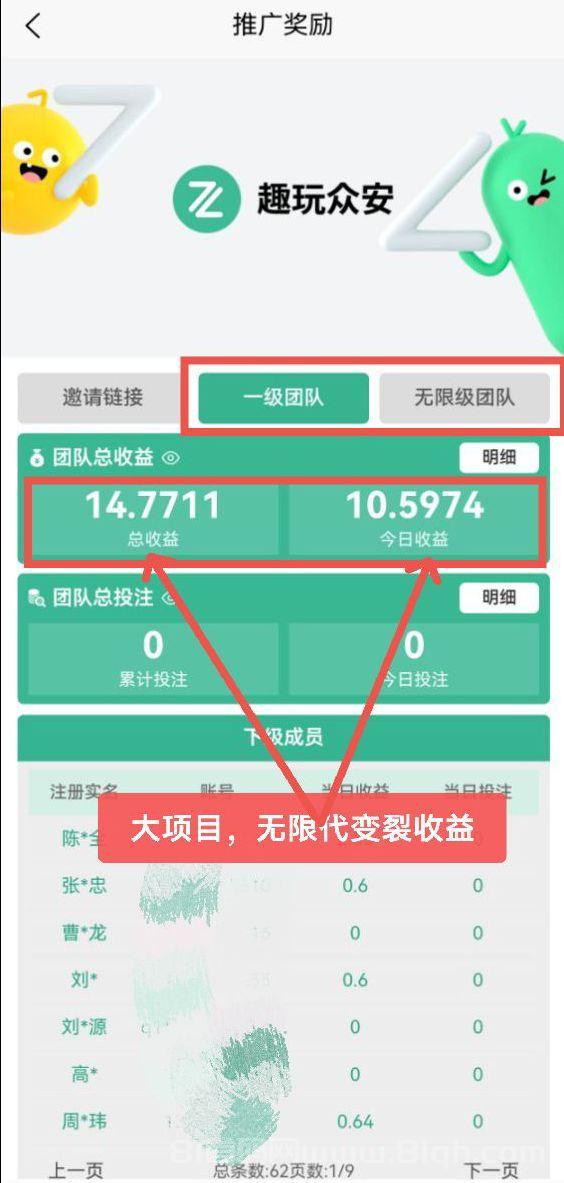 首码【趣玩众安Web3】撸美刀,福利多收益丰富