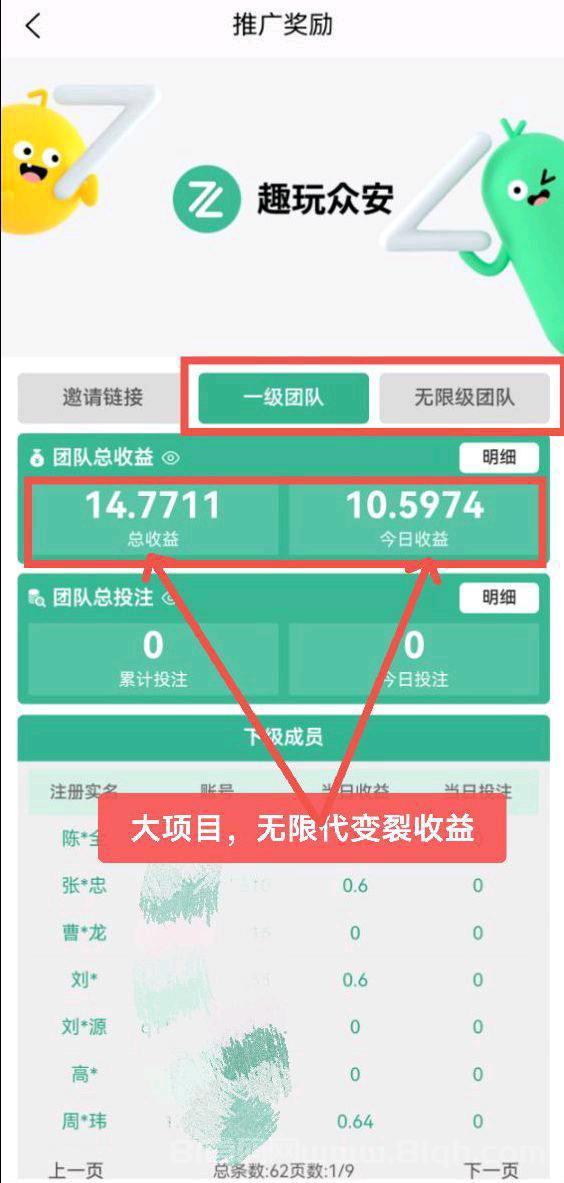 首码【趣玩众安Web3】撸美刀,福利多收益丰富