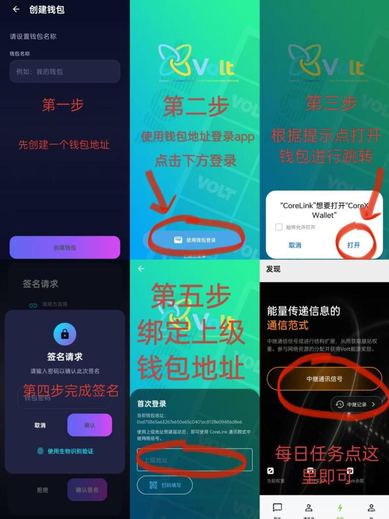 零撸corex上的第一个生态币，每日签到，堪比火星