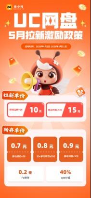 收好UC网盘拉新平台入口,副业增收从此正式起步