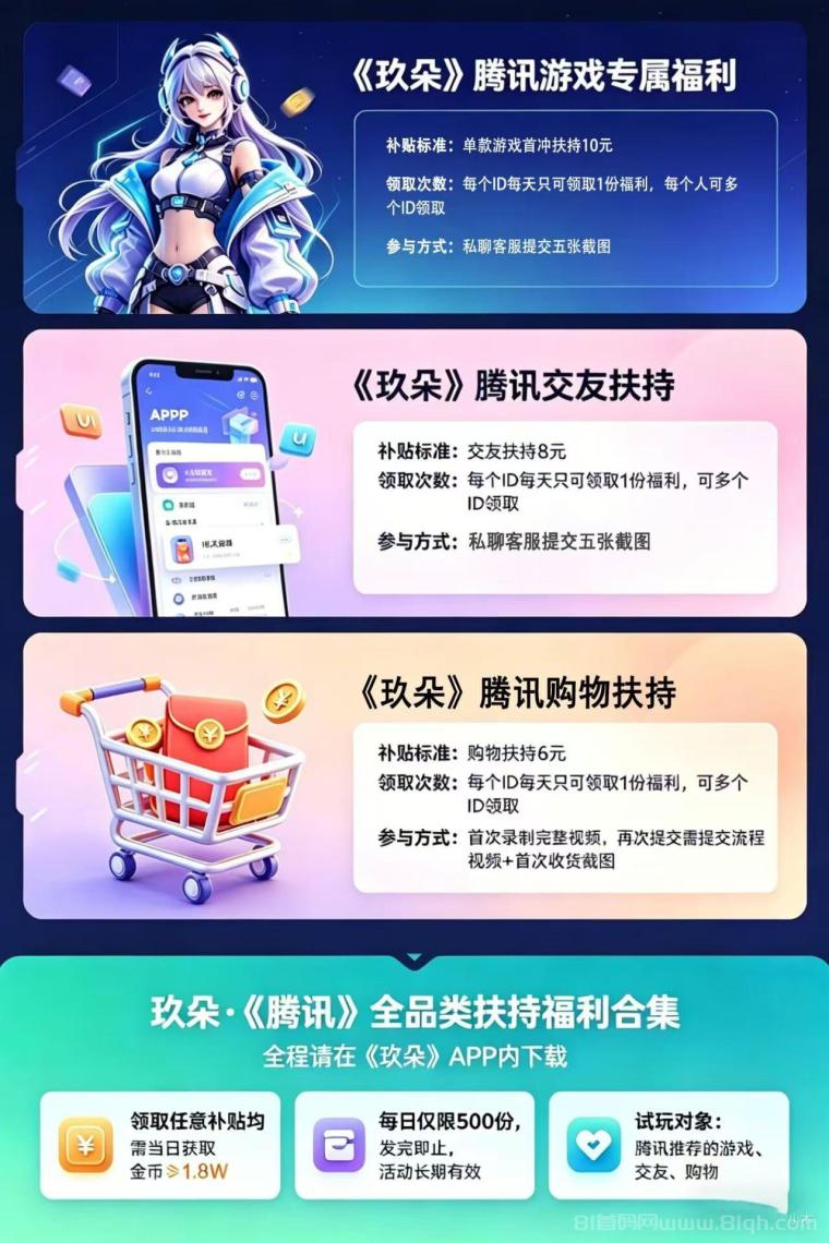 玖朵新台子零撸看广告:单机每天30到50元,提现10元到账18.8元,官方有补贴