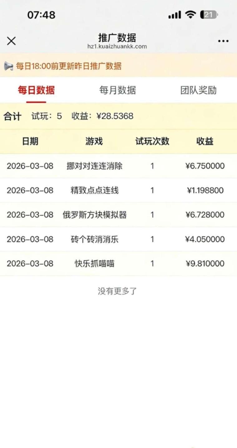 新出自撸小游戏:日赚30到50元,微信扫码登录不用下载,每款小程序看5个广告,隔时间看收益更高,第二天晚6点前出收益