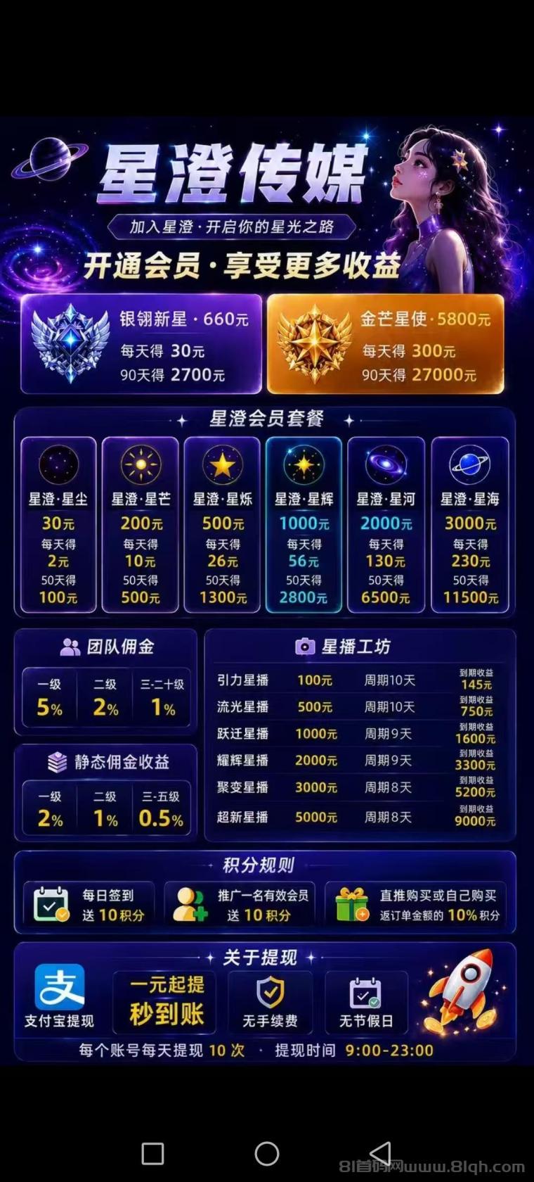 星澄传媒:首码全自动刷直播加广告玩法赚积分,24小时后台运行无需人工看管,1积分等于1元支付宝零手续费提现