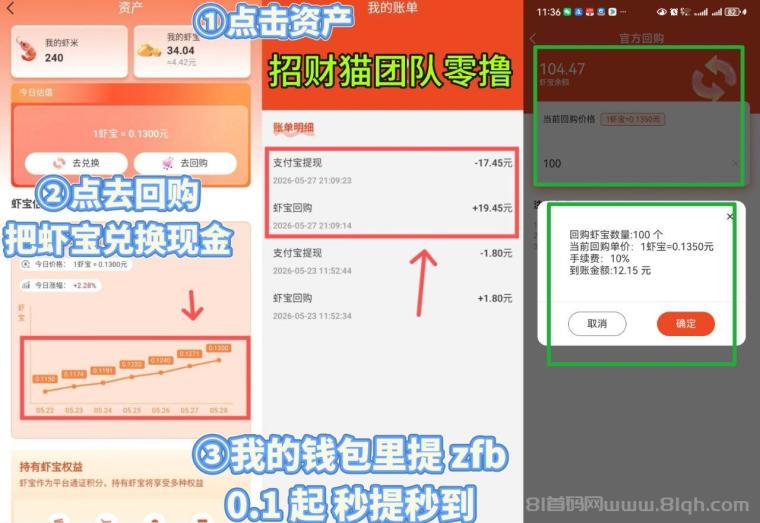 全民养虾零撸新项目!每天喂养喂食芬虹奖励团队,轻松每日收溢!