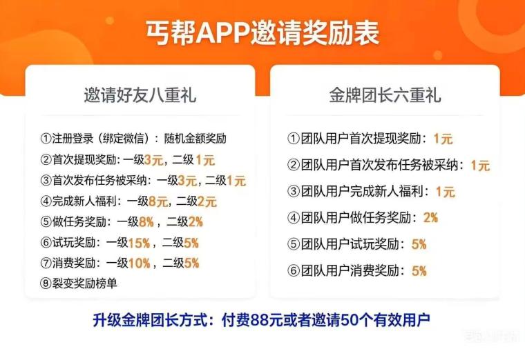 丐帮:6月13日首码悬赏平台上线,后台资金充足福利拉满