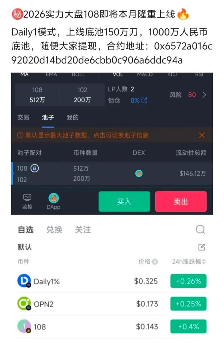108爬墙零撸预热中,底池150w刀,daily1%升级版,大家不要错过了!