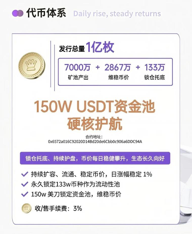 108爬墙零撸预热中,底池150w刀,daily1%升级版,大家不要错过了!