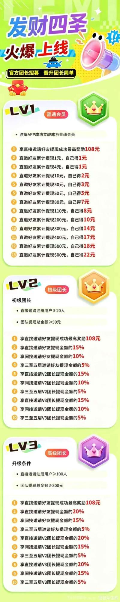 首码发财四圣:开启财富新征程,全网首发不容错过!
