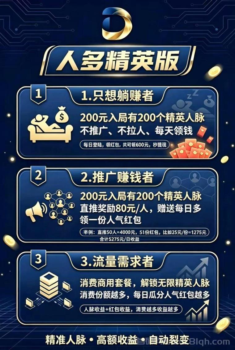 【人多精英版】每天涨人脉,领红包,推广收益没有上限!