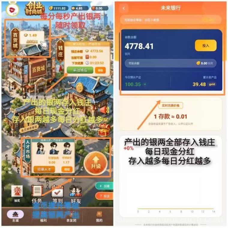 首码时尚创业街,零撸秒到0.32,玩法多样,升级店铺和芬虹项目!
