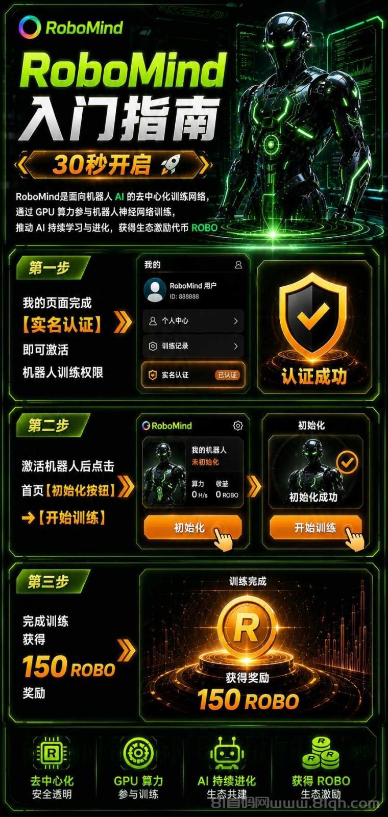 ROBO首码零撸,可提某宝与某信,已上各大jy所