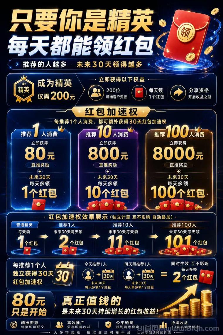 【人多精英版】缺精准客户的来,转化率高,推广收益无上限!
