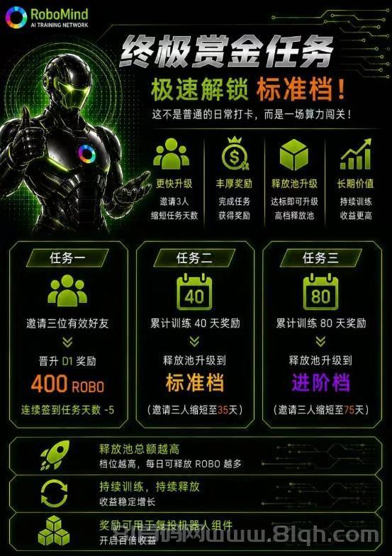 空投来了!RoboMind创新模式,零撸主流币ROBO,一币0.14元,已上各大交Y所!