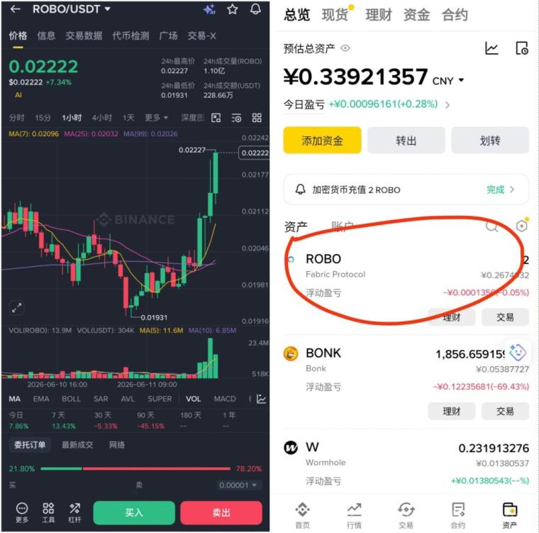 零撸天花板Robo算例无广告一/键领取
