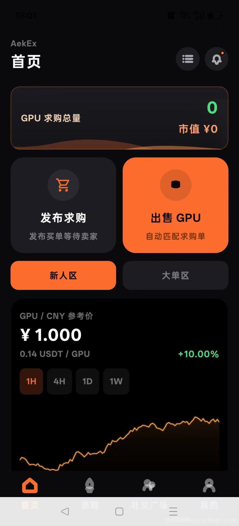 首码刚出,AeKEX零撸4位数,全网首发,团队10袋,干就完了!